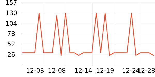 ��Ȼ�����ʷ�۸�