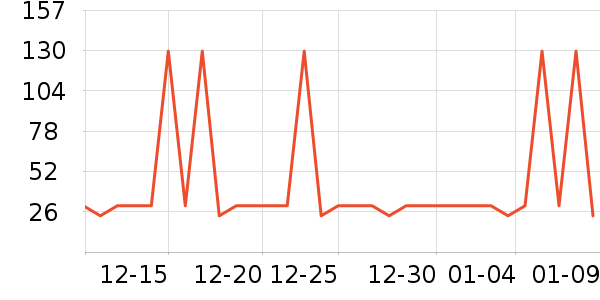 ��Ȼ�����ʷ�۸�