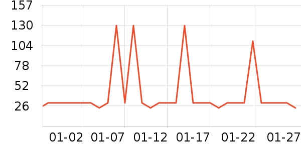 ��Ȼ�����ʷ�۸�