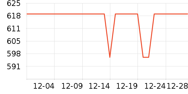 СѰ�����ֱ���ʷ�۸�