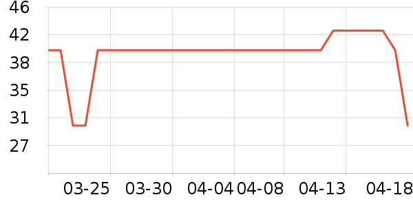 ʨ������������ʷ�۸�