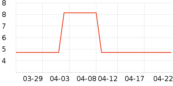 ������ʪ����ʷ�۸�