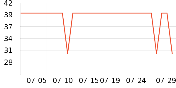 ܽ˳������Ӫ��������ʷ�۸�