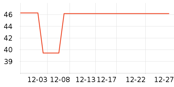 �ϼ��˱�����ʷ�۸�