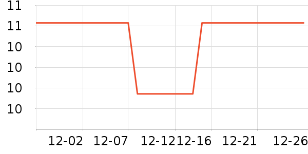 ܽʤ����װ��Ʒ��ʷ�۸�