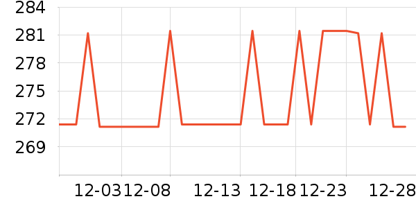 ������������ʷ�۸�