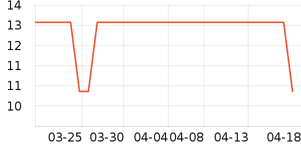 ��ͯ����/ͯ����ʷ�۸�