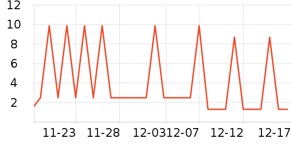 ���ͼ��ש��ʷ�۸�