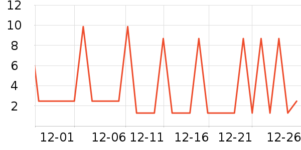 ���ͼ��ש��ʷ�۸�