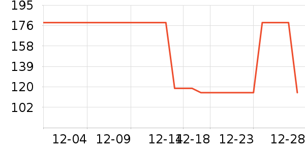 ��ʿ���ͯ���޷���ʷ�۸�