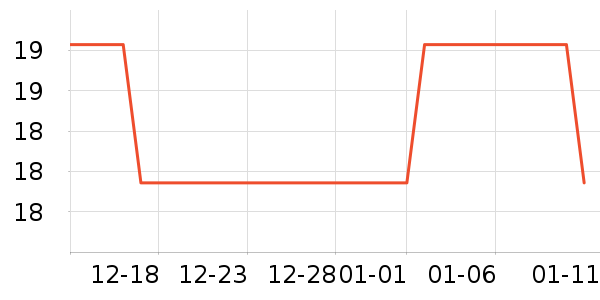 �������������ʷ�۸�