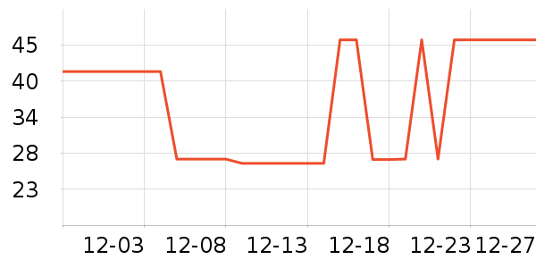 ������������ʷ�۸�