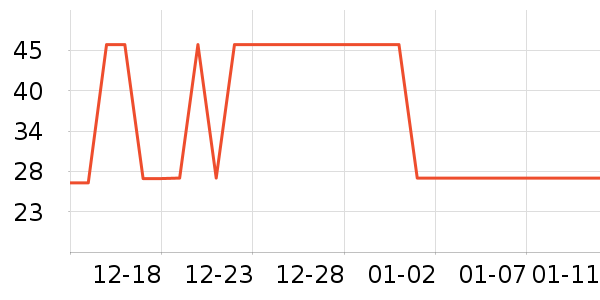 ������������ʷ�۸�