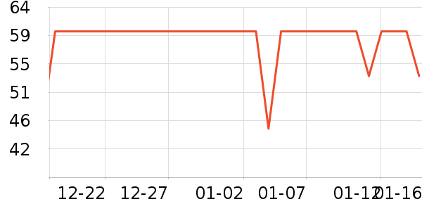 ����������ͯ����/������ʷ�۸�