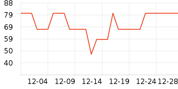 ����������ͯ������ʷ�۸�