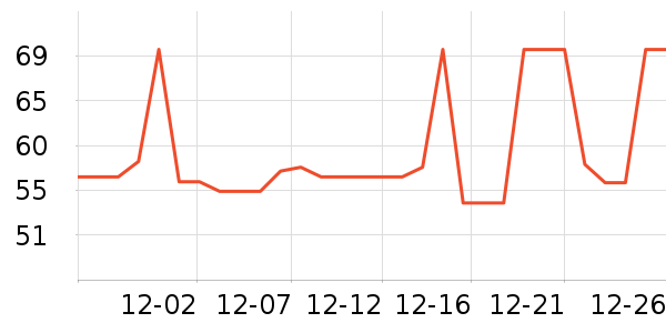 ����������ͯ������ʷ�۸�