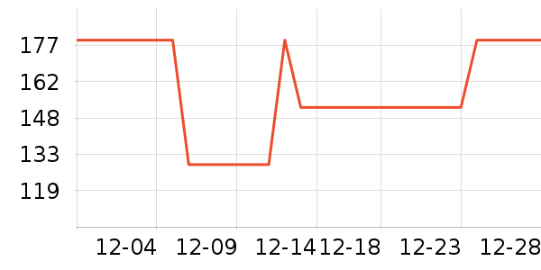 ������������ʷ�۸�