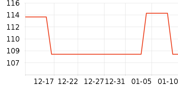 ���˻�������/Ƥ����ʷ�۸�