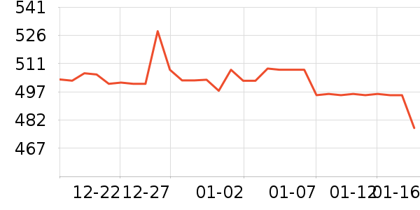 hegen��ƿ������ʷ�۸�