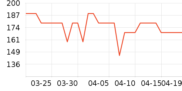 Ŧ����ţ��/��Ʒ��ʷ�۸�