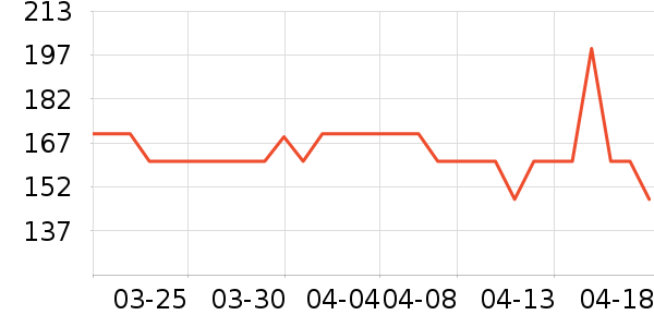 ���꾫��¶��ʷ�۸�