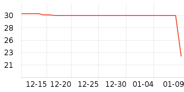 ���/������ʷ�۸�