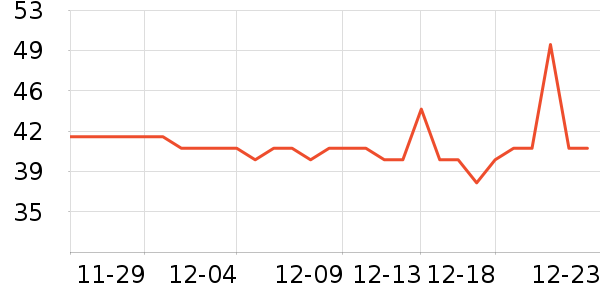 �������������ʷ�۸�