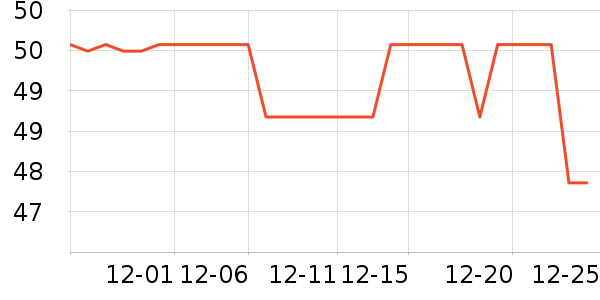 �޻��ö�ͯ������ʷ�۸�