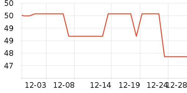 �޻��ö�ͯ������ʷ�۸�