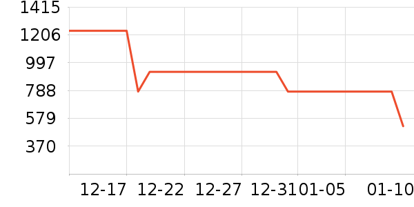 Ӥ���̷���ʷ�۸�