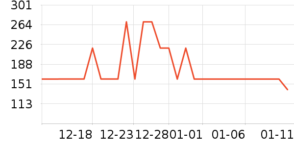 �˶�Ь��ʷ�۸�