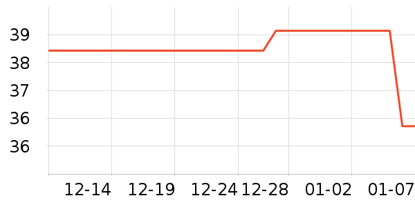 ��ͷ����������ʷ�۸�