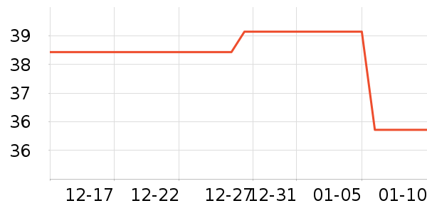 ��ͷ����������ʷ�۸�