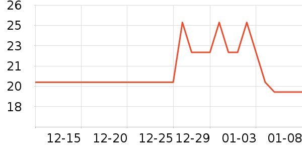 �������ë����ʷ�۸�