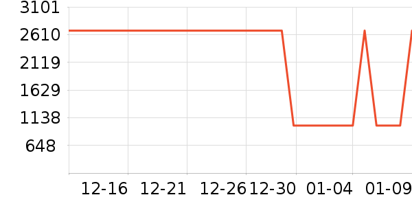 ���η�����ʷ�۸�