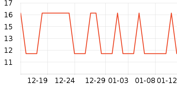 �Ź�������ʷ�۸�