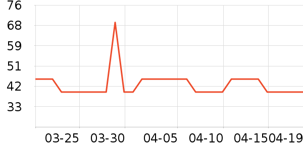 ʢ�Ĺ�����ʪ��ʷ�۸�