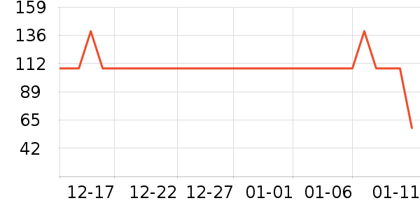 HomeFacialPro������/˪��ʷ�۸�