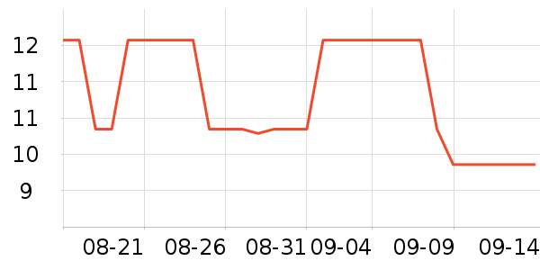 �߽�˿��������ʷ�۸�