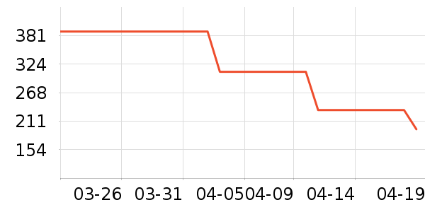 ������΢��¯��ʷ�۸�