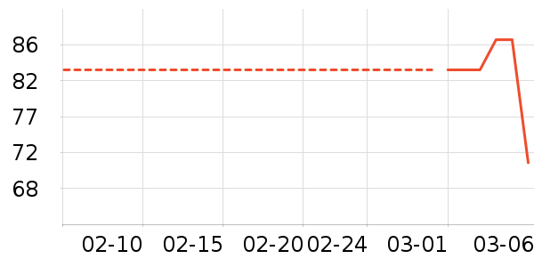 ˼�ͽݹ�ҵƷ��ʷ�۸�