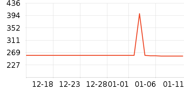 ���Ʊ߰׾���ʷ�۸�