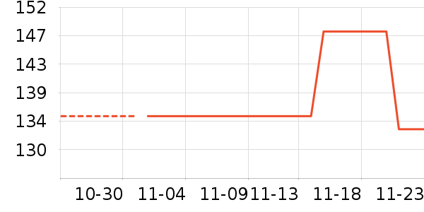 �����ֻ���ʷ�۸�