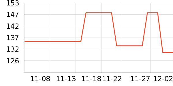 ����è�����ֻ���ʷ�۸�