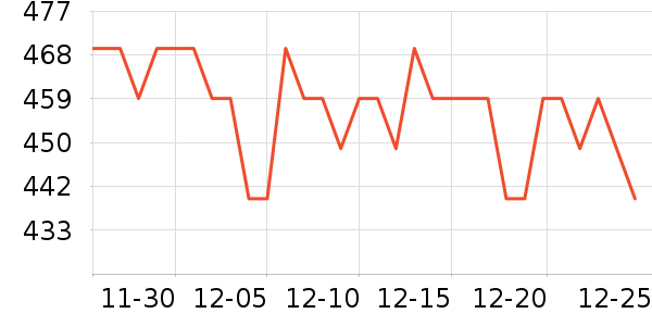 ޢ����ˮ��ʷ�۸�