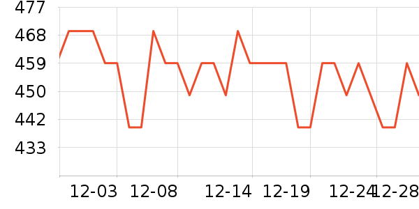 ޢ����ˮ��ʷ�۸�