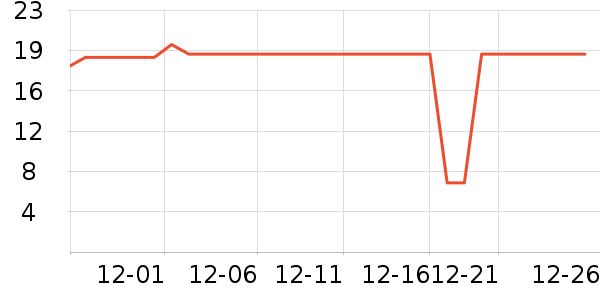 �Ź�������ʷ�۸�