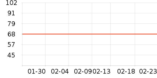 ϴ�ֻ���ʷ�۸�