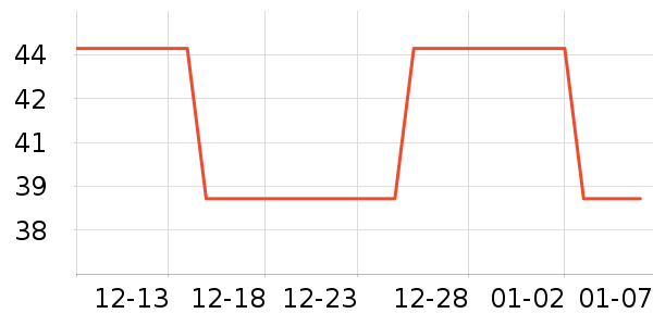 ��������Ӫ��������ʷ�۸�