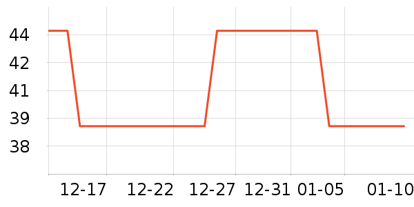 ��������Ӫ��������ʷ�۸�